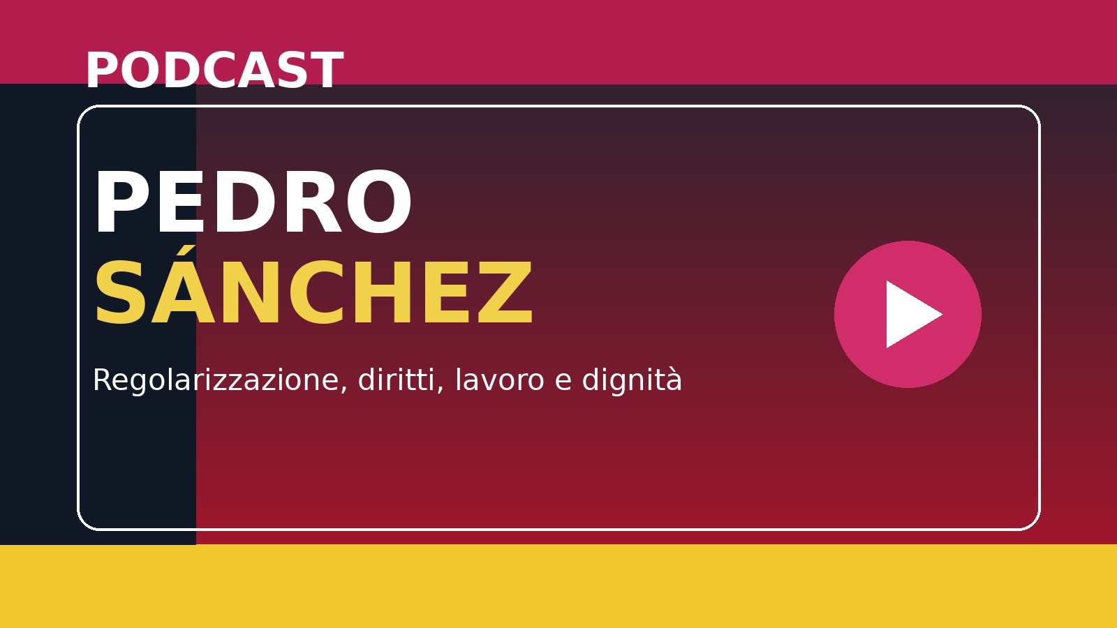 Podcast di Pedro Sancez